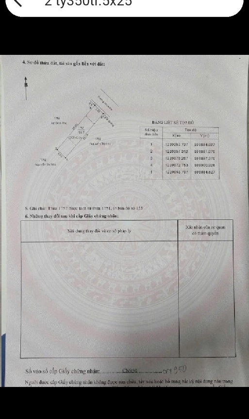 Bán đất 125m² 2.35 tỷ tại Phường Định Hoà Thành phố Thủ Dầu Một