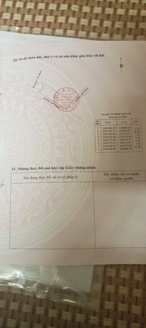 Chính chủ cần bán lô đất đẹp tại tổ 1, phường Duyên Hải, TP Lào Cai.