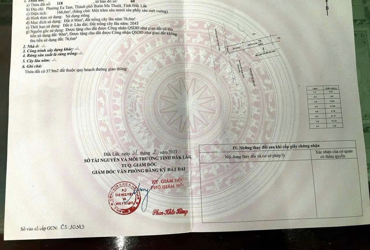 ĐẤT HẺM 21 NGUYỄN AN NINH - SAU ĐẠI HỌC TÂY NGUYÊN