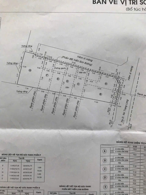 Bán đất 257.9m² giá 45.6 tỷ Phường Gia Định