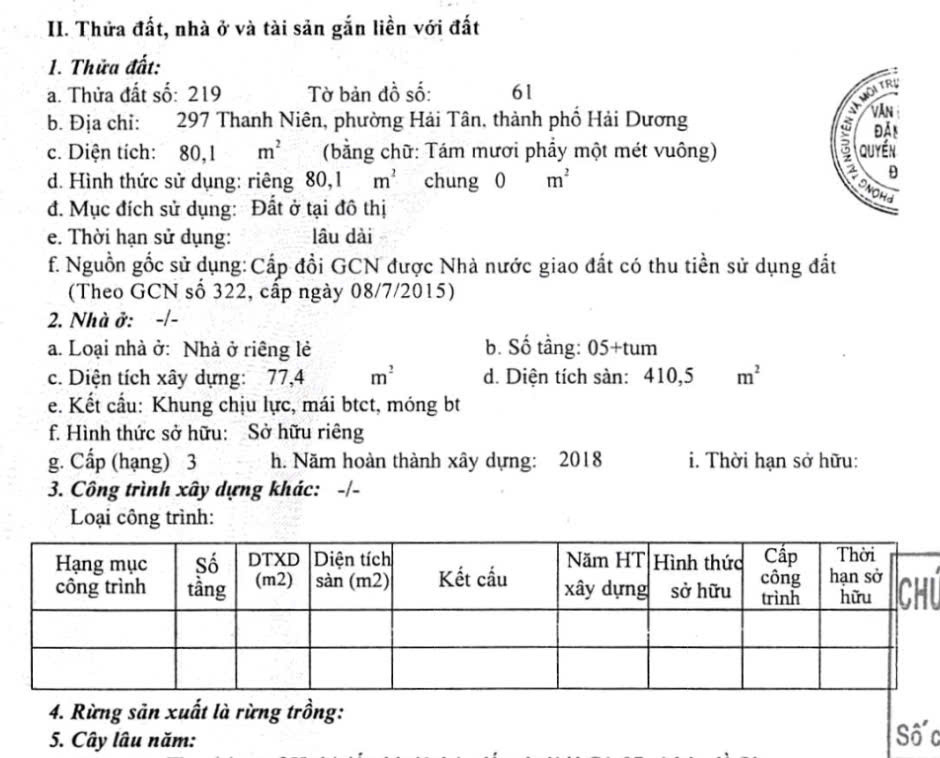 Cần bán gấp nhà đất tại Phường Hải Tân, TP Hải Dương ( nay là phường Tân Hưng, TP Hải Phòng )
