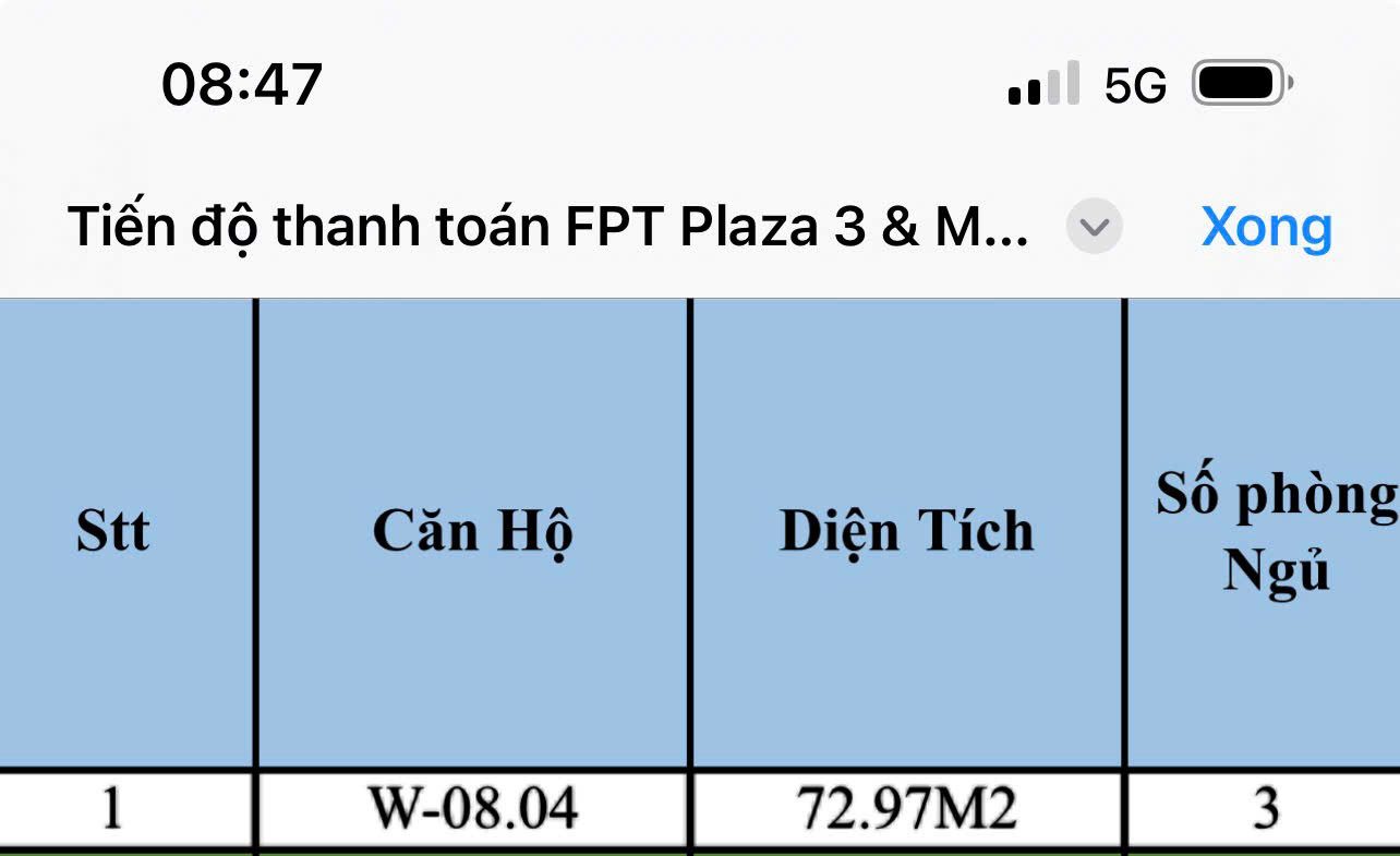 Hàng hiếm, 3N, sắp bàn giao, FPT 3