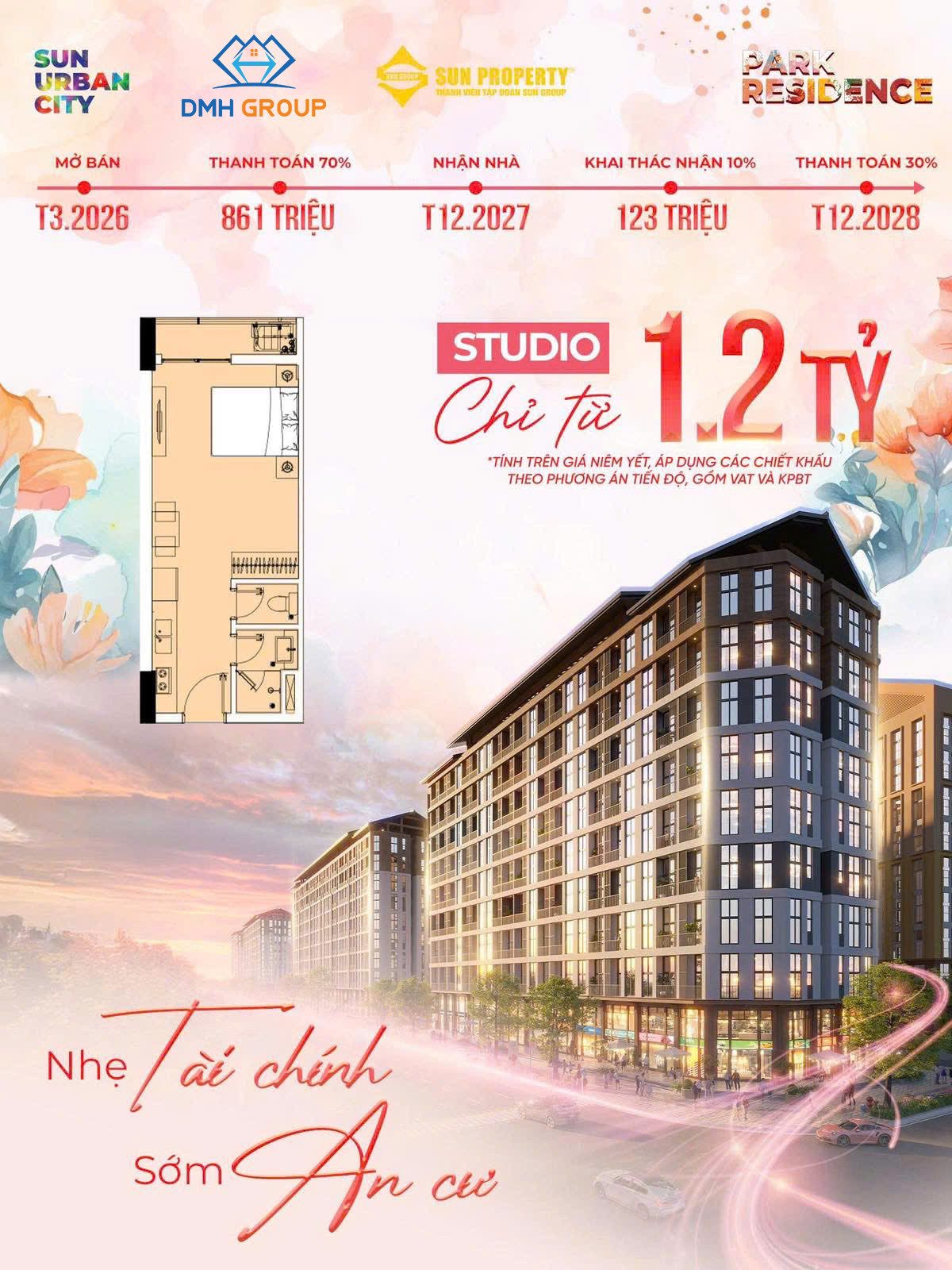 🚀 CƠ HỘI VÀNG CHO NGƯỜI CÓ 1 TỶ NHÀN RỖI