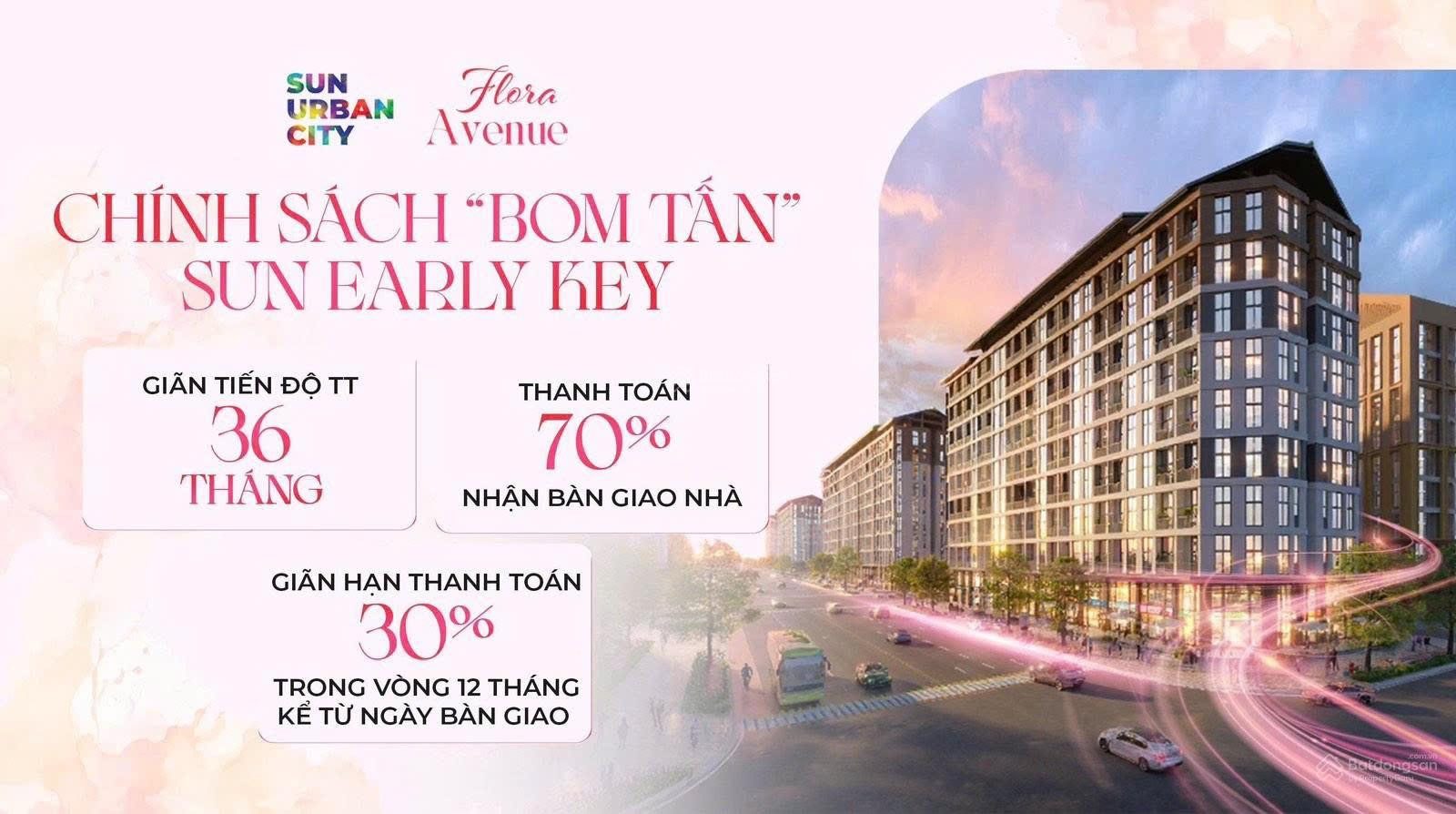 Đầu tư đón sóng hạ tầng ở Sun Hà Nam, chỉ với 1,2 tỷ. Lại có dòng tiền từ cho thuê hàng tháng 6-7tr