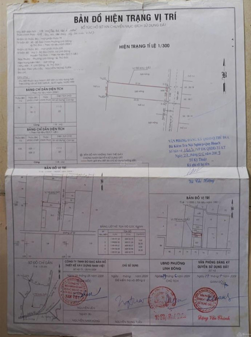 Nhà Đất Linh Đông Quận Thủ Đức