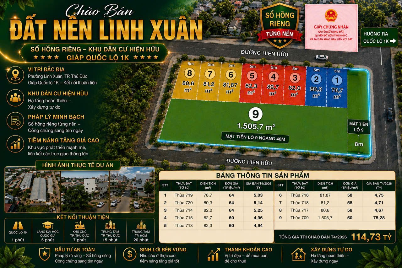 Bán đất 78.7m² full thổ cư ngang 5m giá 5.03 tỷ tại Phường Linh Xuân
