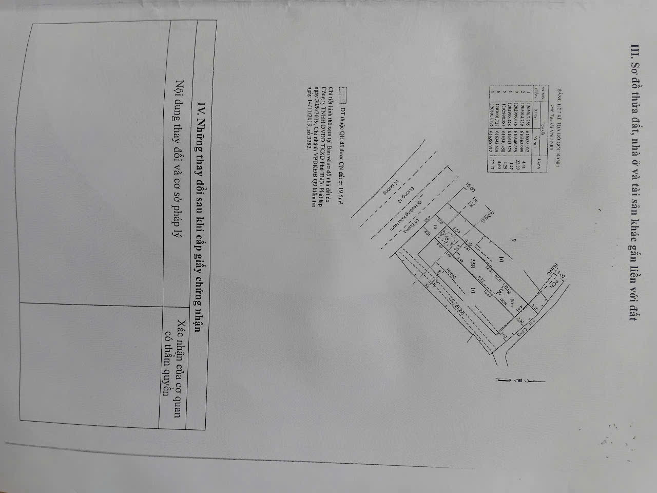 BDS HVL [NC] Hàng về 2 lô đất mặt tiền cổng bên xe miền đông, ngay ga metro