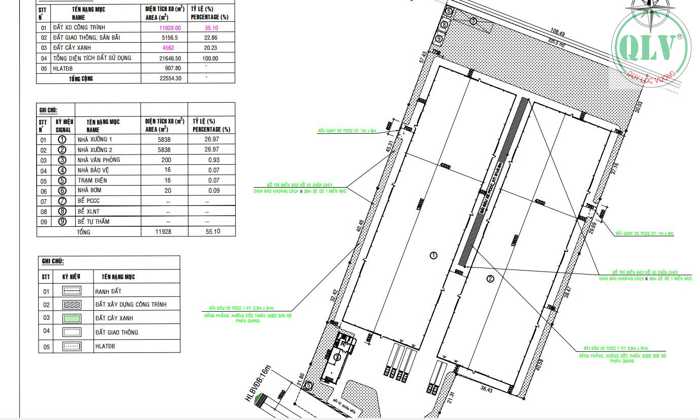 CHO THUÊ NHÀ XƯỞNG – KCN MỸ PHƯỚC, BẾN CÁT, BD – 11.928m²