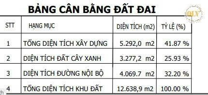 CHO THUÊ NHÀ XƯỞNG – KCN MỸ PHƯỚC, BẾN CÁT, BD – 5.292m²