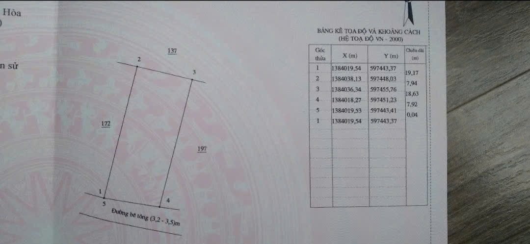0984.648.677 e Thịnh s384 Hà Thanh, Ninh Đa , Ninh Hòa, Khánh Hòa giá chỉ 870 triệu