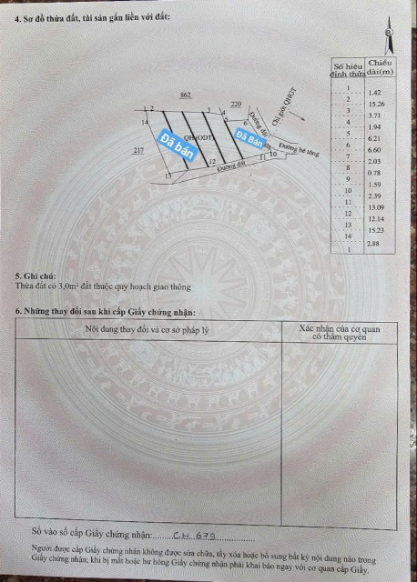 Lh 0938156791 Hiếu 
Phong Phú 2 , P.Ninh Giang , TX.Ninh Hòa
Funll đất ở đô thị , ngang mõi lô 5 mét
Cách chợ và đường Hồ Tùng Mậu chỉ 100m
Bao sang lấp ranh móc, sang tên sổ hồng
Chỉ còn 2 lô. Giá 350 triệu/ lô