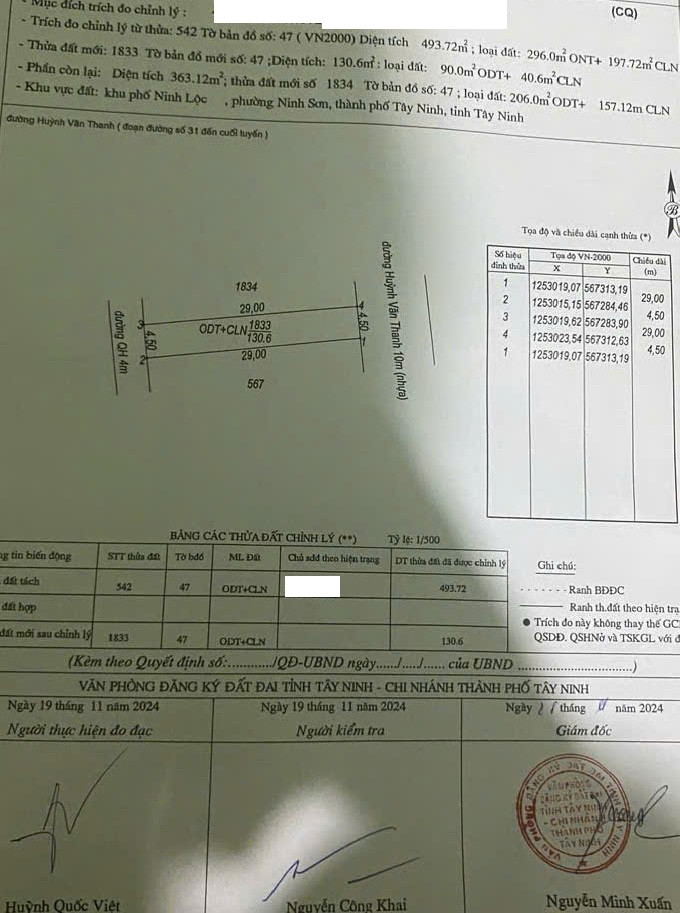 bán đất MT đường huỳnh văn thanh . DT 130 m2 . phường ninh sơn . tp tây ninh