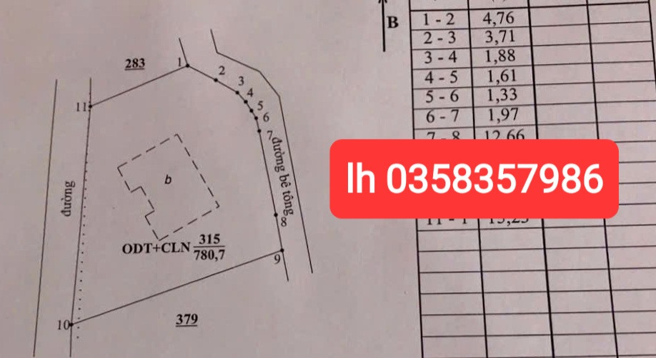 Bán đất 780m² ngang 30.56m Phường Phổ Yên