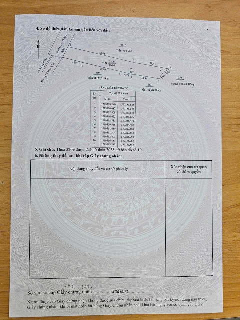 Bán đất 392.1m² ngang 6m giá 1.95 tỷ Phường Phú An: 0815422197