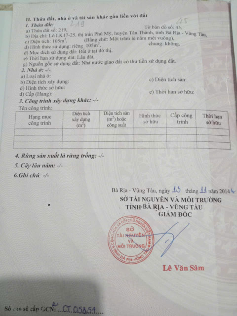 Bán đất 105m² ngang 5m giá 2.9 tỷ Phường Phú Mỹ