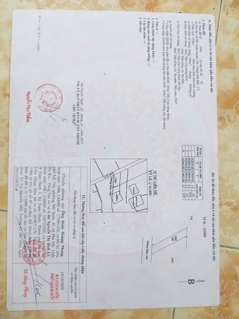 Bán đất 109m² ngang 5m giá 1.55 tỷ Phường Phú Mỹ