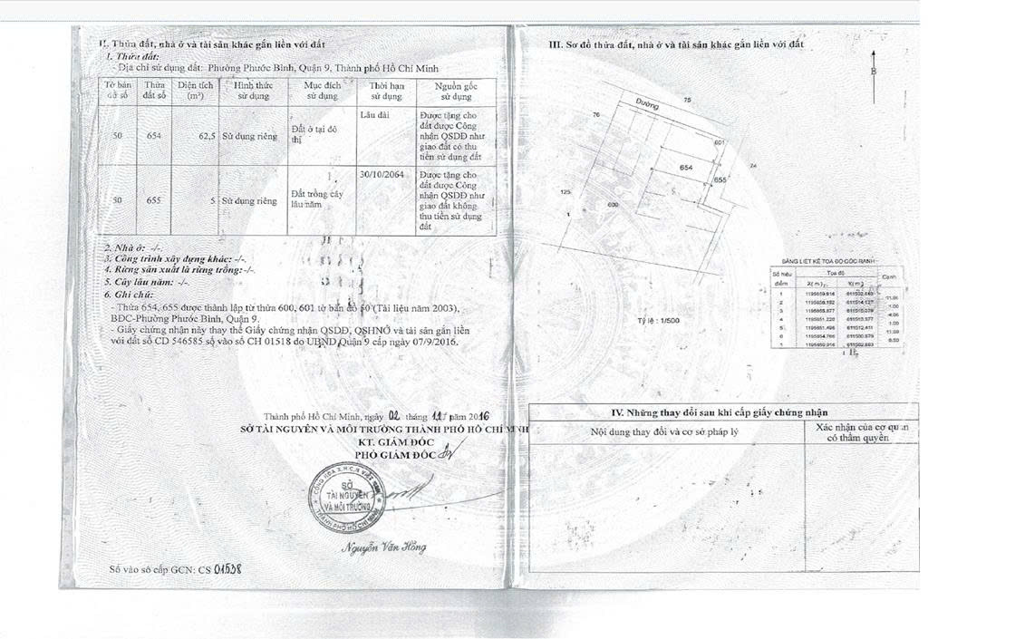 Bán đất thổ cư có sổ riêng, mặt tiền ô tô 4m .