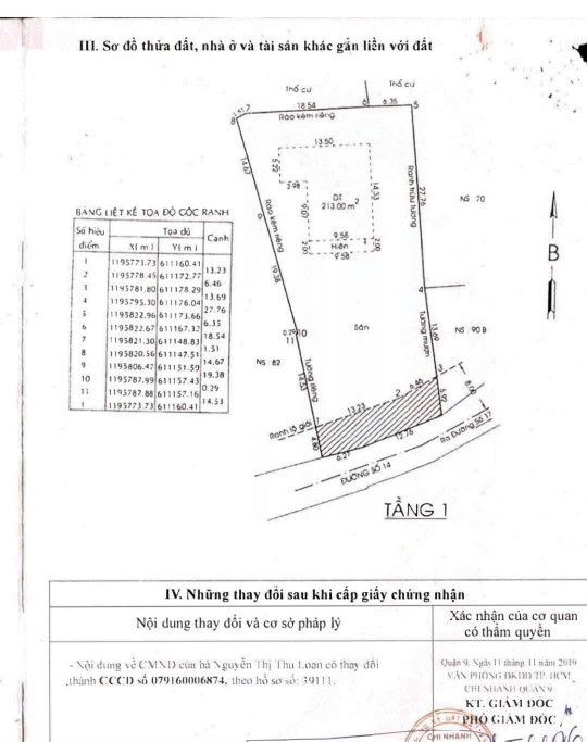 Đất mặt tiền đường quận 9 giá 77 tỷ