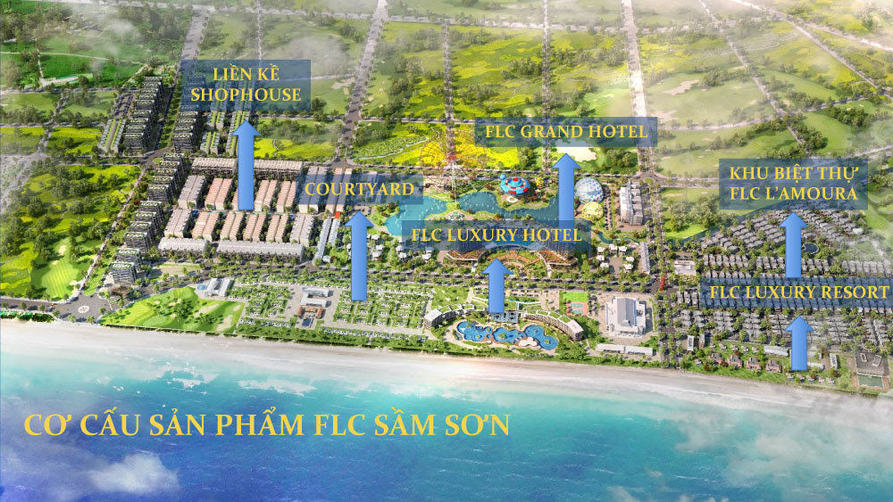 Thời điểm vàng đầu tư đất biển FLC Sầm Sơn – Giá tốt nhất khu vực.