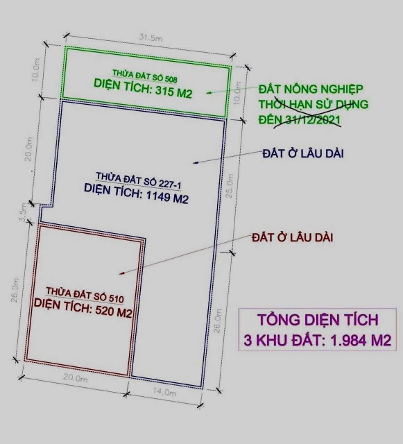 BDS HVL BÁN QUỸ ĐẤT LỚN TRUNG TÂM Q.7 📍 94–96–98 Đường số 77, P. Tân Hưng Q7.