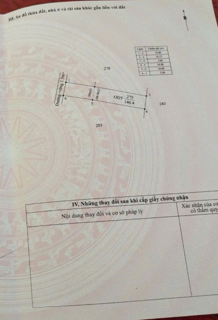 Bán đất 140.4m² ngang 5m giá 1.9 tỷ tại Phường Tân Lập Thành phố Buôn Ma Thuột