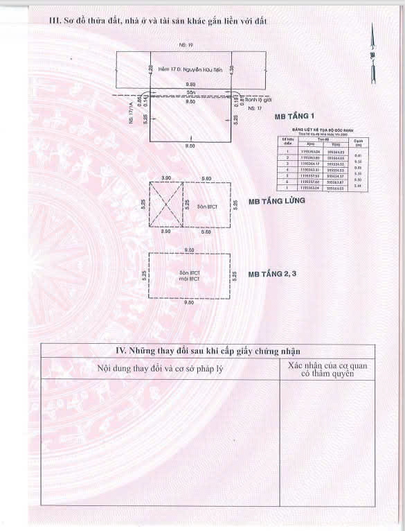 Bán Nhà Hẻm 17-17/1C Nguyễn Hữu Tiến, P. Tây Thạnh, Q. Tân Phú