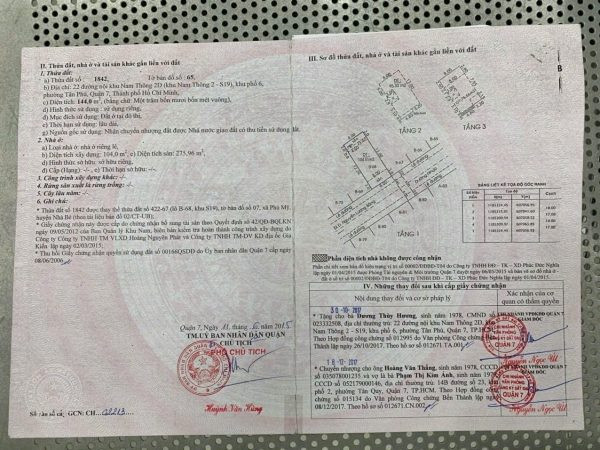 🏡Biệt Thự Liền Kề Nam Thông 2, Phú Mỹ Hưng Full Nội Thất, Có Thang Máy