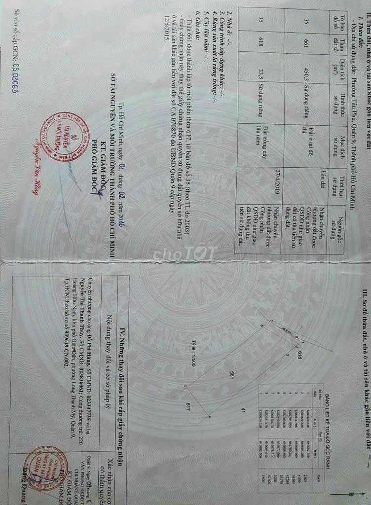 Đất Đường 197 Tân Phú Quận 9