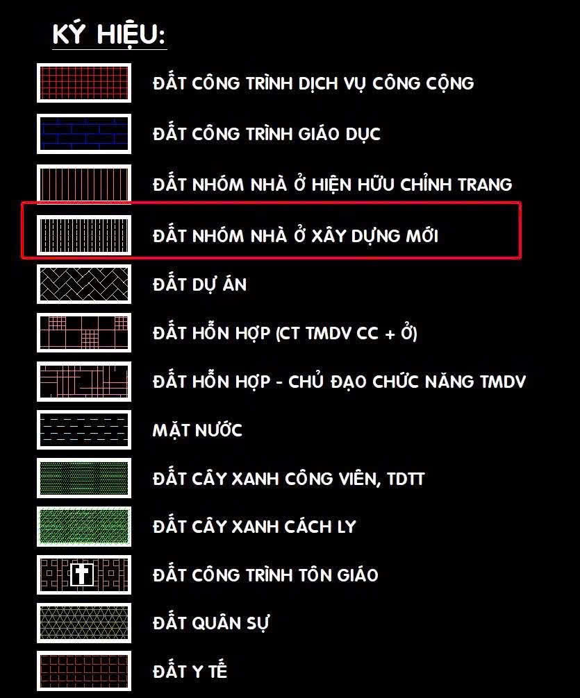 BDS HVL [NC] Đất XD TTTM & Building: Hạ 300 Tỷ Về 242 Tỷ (LVCC)