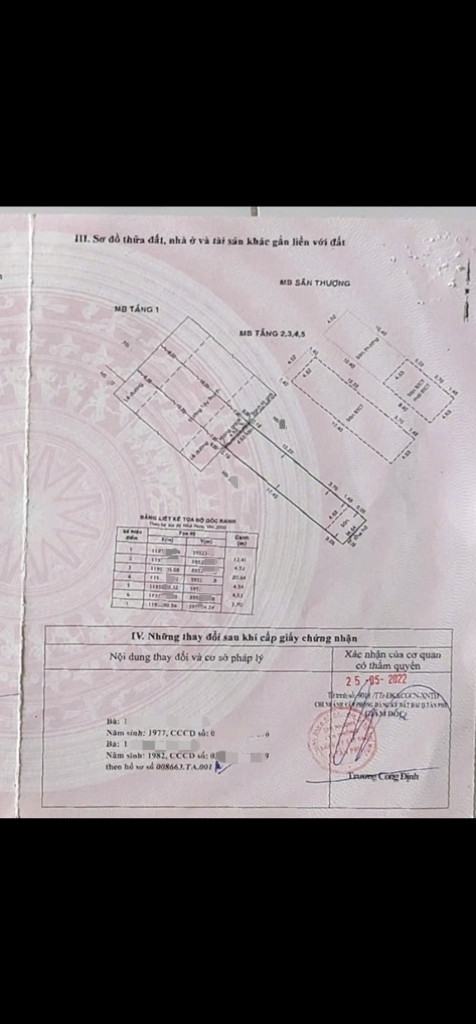 Bán nhà 6 Tầng Đường 30m , ngang 4.5m giá 26.9 tỷ Tây Thạnh , Tân Phú