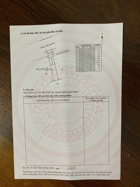 Bán nhà tại Phường Khánh Xuân Phường Thành Nhất