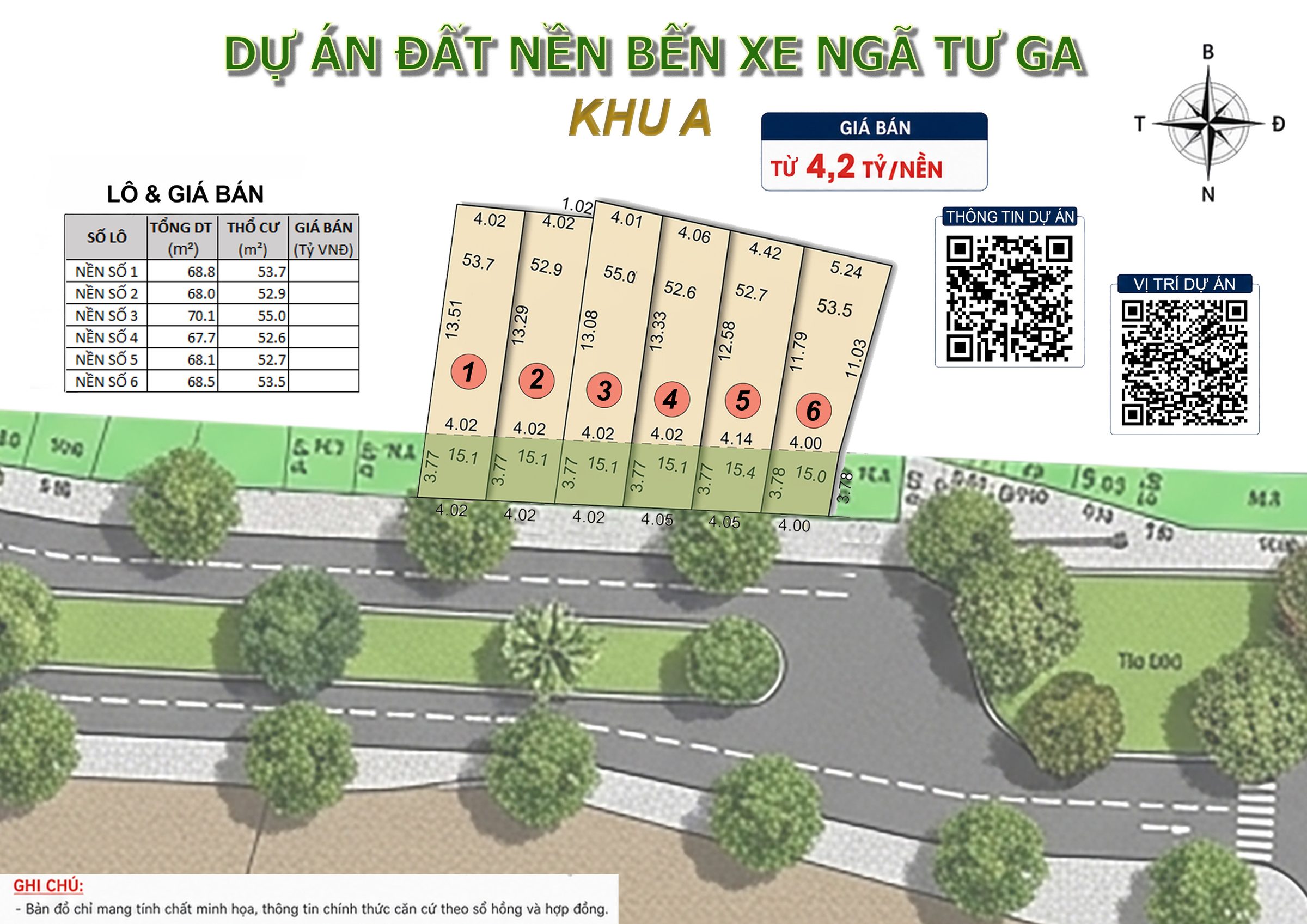 BÁN 06 NỀN ĐẤT NGAY BẾN XE GÃ 4 GA – GIÁP GÒ VẤP