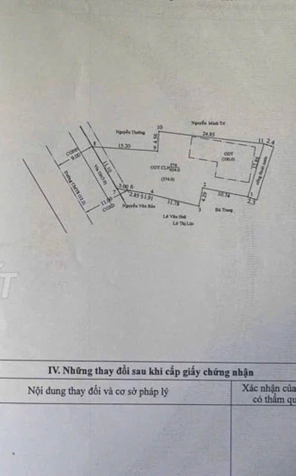 Bán đất MT CMT8 :  433.9m² ngang 11m giá 35 tỷ Phường Thủ Dầu Một 0815422197