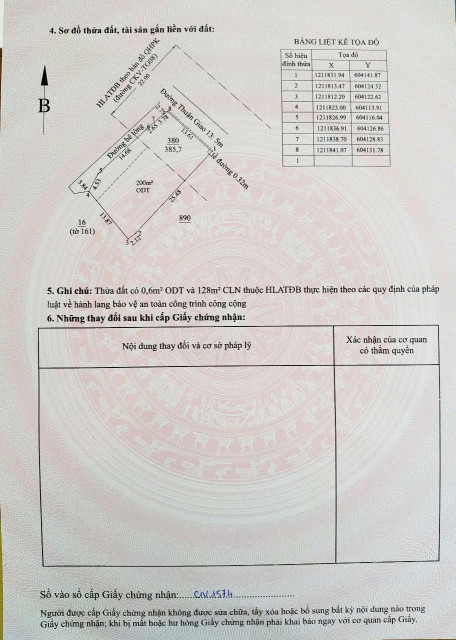 Đất đầu tư