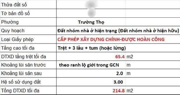 BDS HVL BÁN MTKD ĐƯỜNG 2 TRƯỜNG THỌ 6.9 tỷ