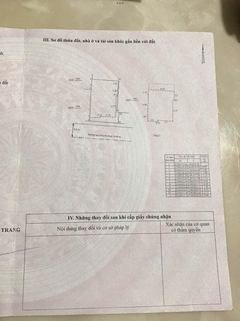 Bán nhà 71.9m² 12 tỷ tại Phường Vĩnh Thọ Thành phố Nha Trang