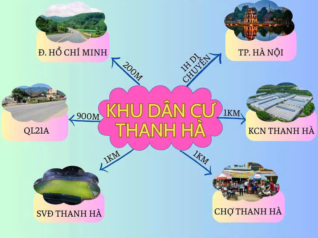 🔥 MỘT XUẤT DUY NHẤT 440 TRIỆU – GẦN KCN THANH HÀ