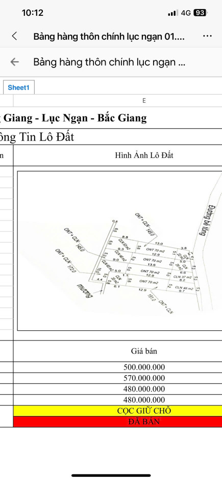 CƠ HỘI SỞ HỮU ĐẤT NỀN THỊ XÃ CHŨ- BẮC GIANG CHỈ TỪ 400-660tr!Hãy Mua Ngay