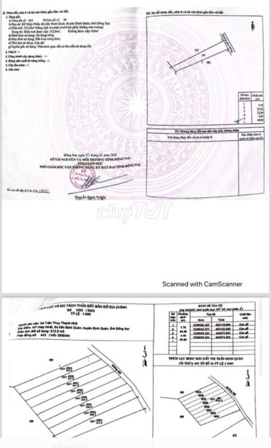 Nhà Đất TT Định Quán Định Quán Đồng Nai