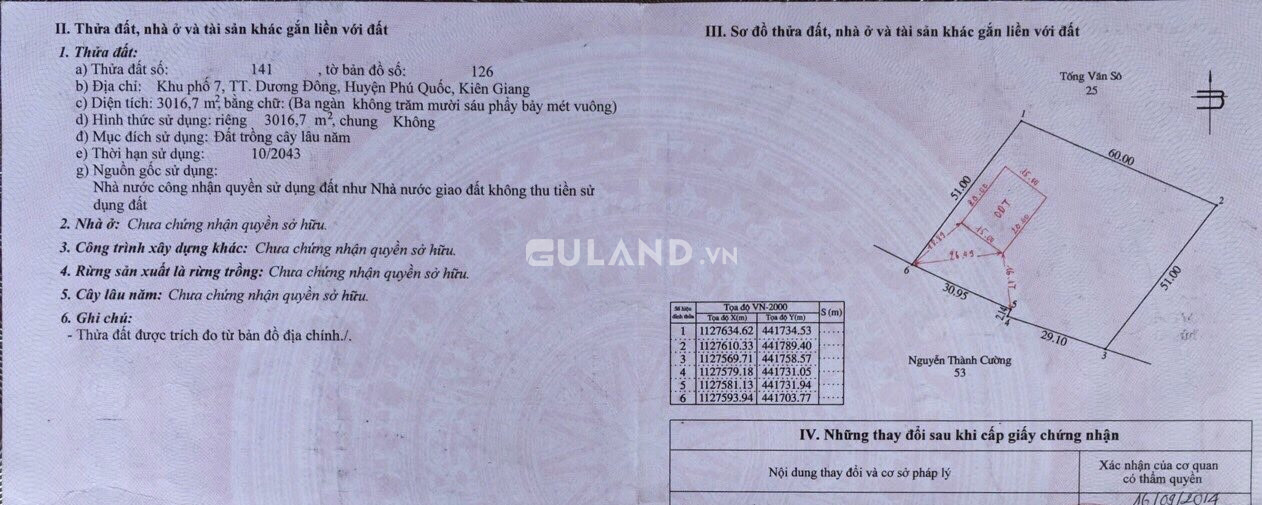 Bán đất khu phố 7 dương đông phú quôc