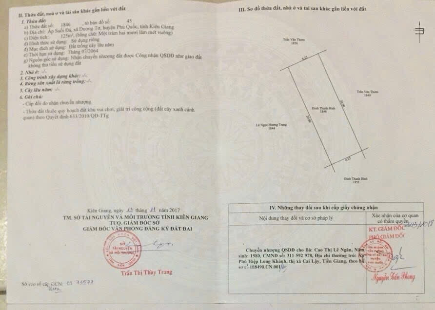 Bán đất 125m² 900 triệu tại Thị trấn Dương Đông Thành phố Phú Quốc
