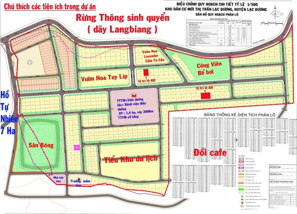 [KHU ĐÔ THỊ VẠN XUÂN] Sổ Hồng Riêng, View Triệu Đô!