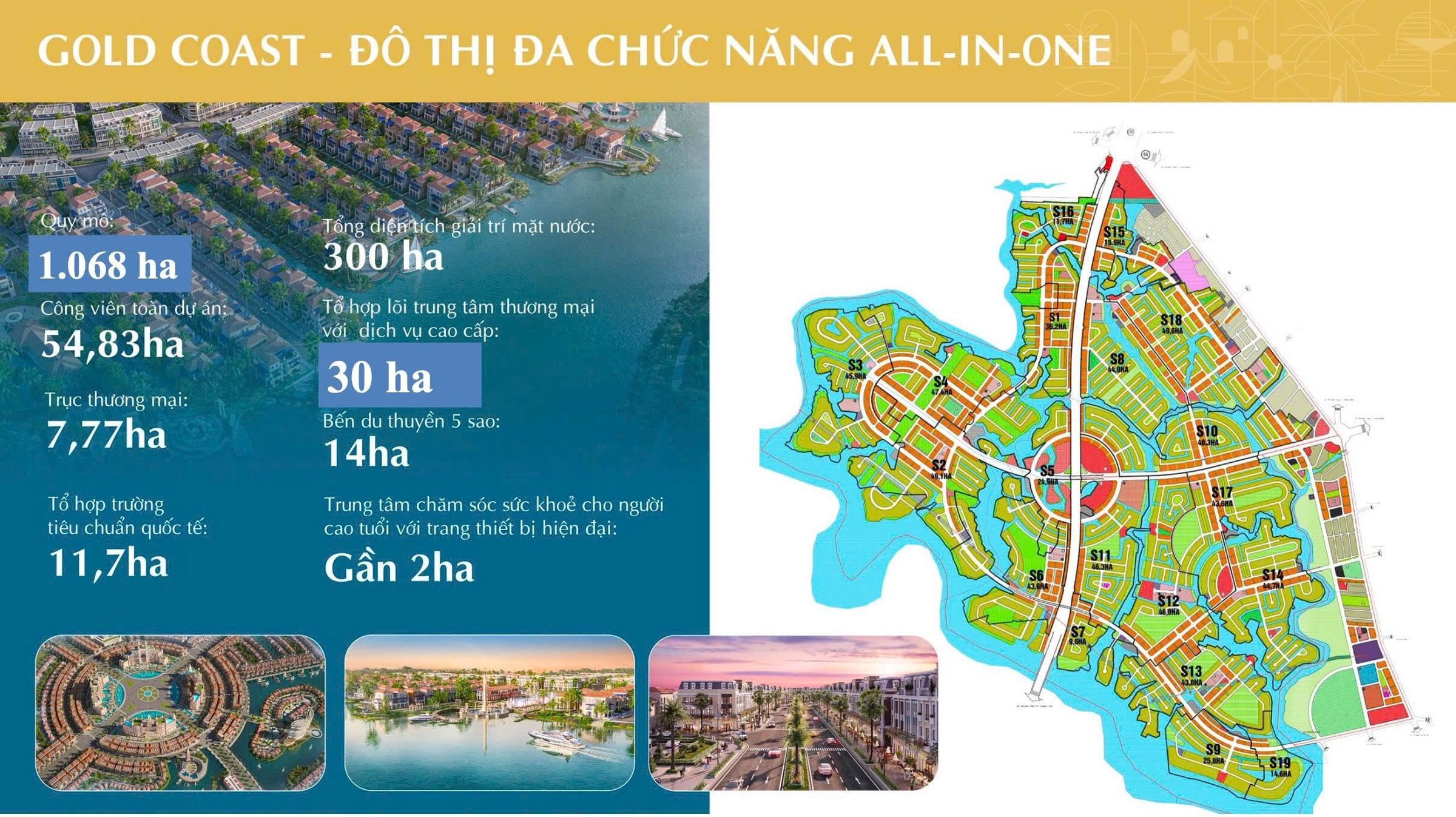 Gold Coast Vũng Tàu Bán Căn Mặt Tiền Đường 68m, giá 7,5tỷ, Quý 1/2027 Nhận Nhà