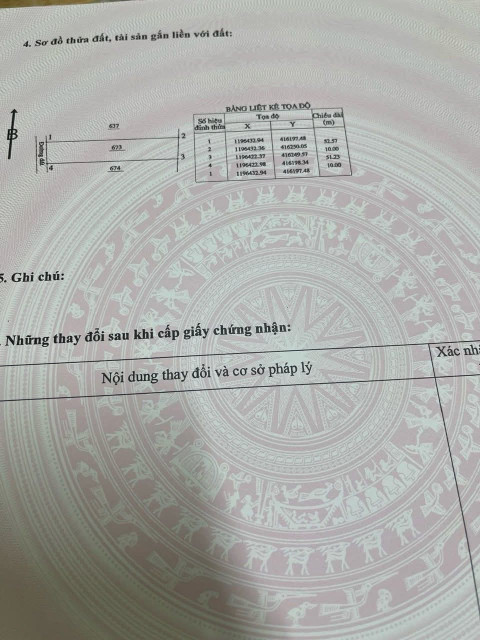 Bán đất 520.9m² 650 triệu tại Thị trấn Tân Nghĩa Huyện Hàm Tân