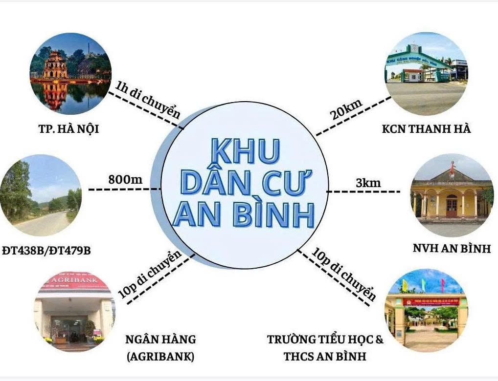 💥 ☀ CÒN DUY NHẤT 1 LÔ - 195 TRIỆU – SỞ HỮU ĐẤT TRUNG TÂM AN BÌNH 💰 💰 

❌ Không đấu giá, không chờ đợi – cơ hội thật cho người quyết nhanh