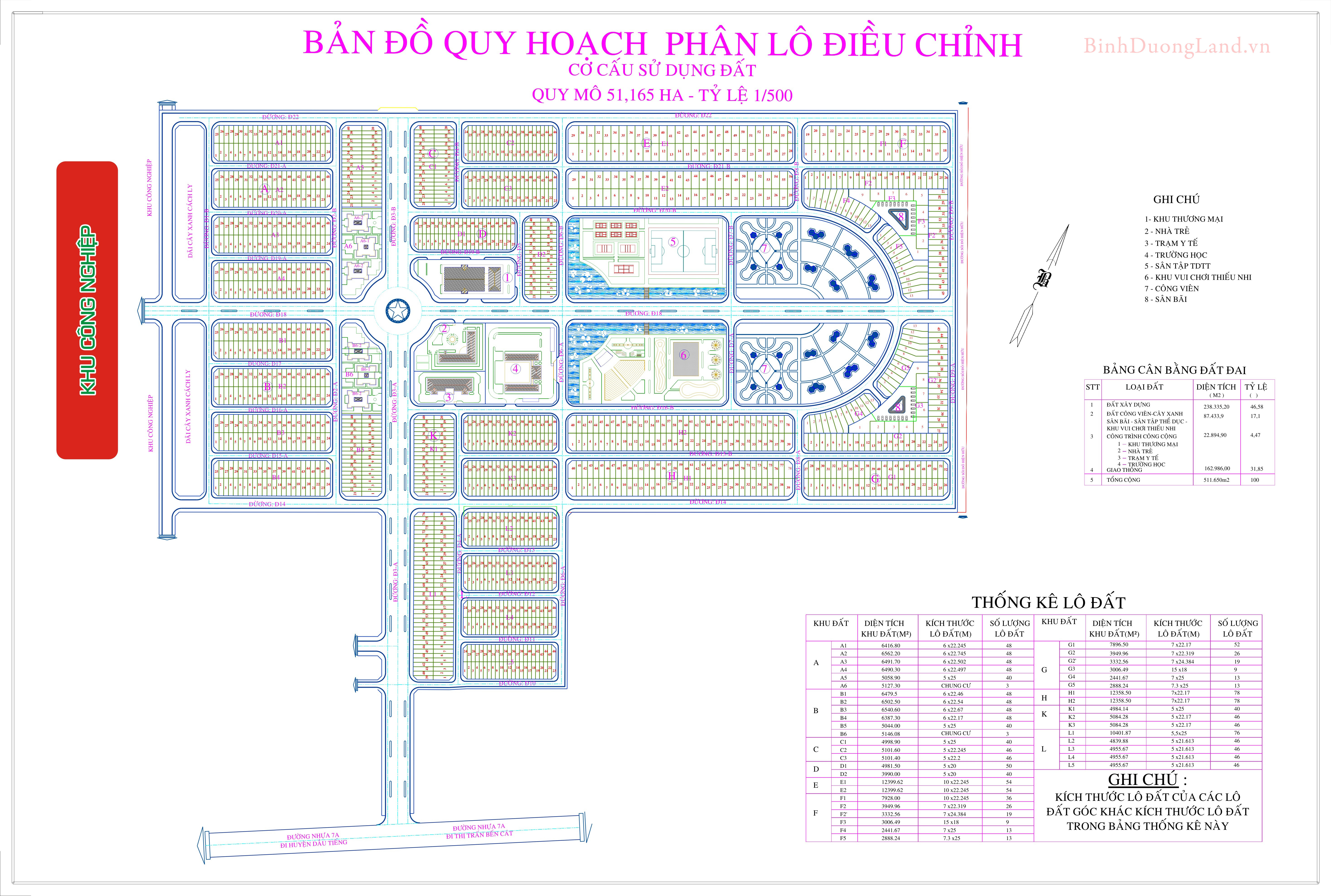Bán nhà khu dân cư Rạch bắp