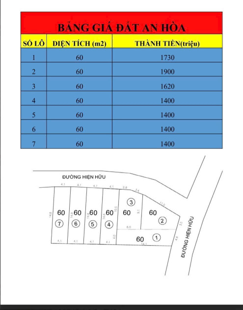 Bán 7 lô đất phường an hoà . chưa tới 2 tỷ một lô .