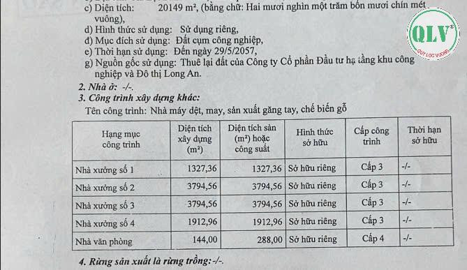 Bán nhà xưởng diện tích 20.149 m2 trong KCN Long An