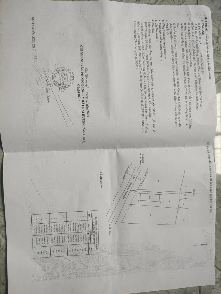 🔥Chủ cần bán căn nhà cấp 4 đường bê tông 5M giá rẻ 3,5 tỷ DT:387m2 có 341,6m2 đất thổ cư,nhà mới vào ở ngay…