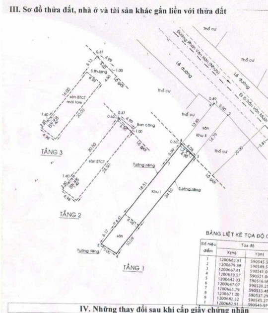 MẶT TIỀN PHAN VĂN HỚN – NHÀ 2 LẦU BTCT, NGANG 5M DÀI 50M – KINH DOANH ĐA NGÀNH